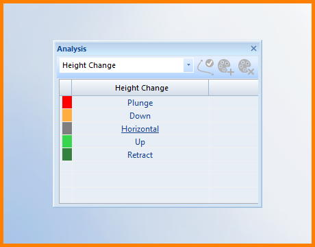 Analysis Toolpath